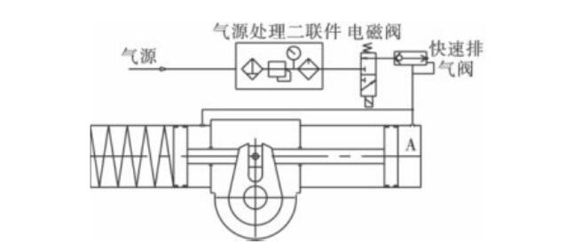 P(gun)͚ӈ(zh)